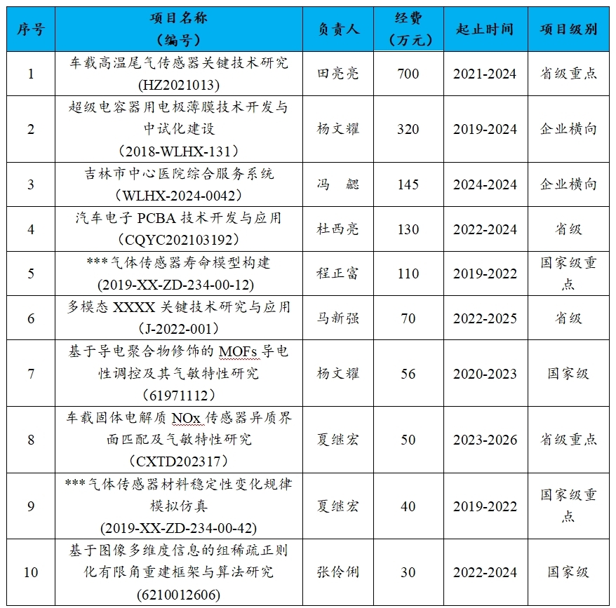 PoVA_1725071099282095091.jpg PoVA_1725071099282095091.jpg