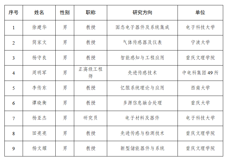 学术委员会.png